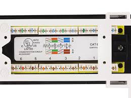 Also had the component numbers and other information used in wiring the patch panel. Diagram Ethernet Patch Panel Wiring Diagram Full Version Hd Quality Wiring Diagram Diagramshero Arsmonaco It