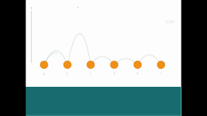 think data thursday get hopping with jump plot