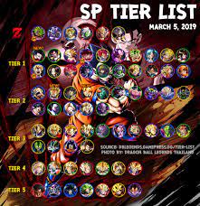 Zenkai units will assume zenkai 1 stats and lf's or legends limited units will assume 2 star stats. Db Legends Tier List Db Legends Tier List June 2020