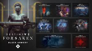 This step requires players to kill 100 vex enemies. Destiny 2 Black Armory How To Activate Forge Ignition Events Activity Guide Gameranx