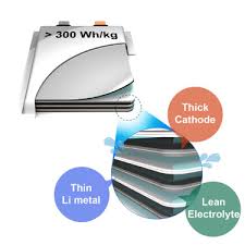 Looking for a good deal on cr2032 lithium coin battery? Critical Parameters For Evaluating Coin Cells And Pouch Cells Of Rechargeable Li Metal Batteries Sciencedirect