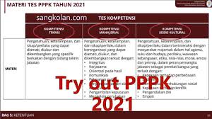 Jawaban try out ruang guru. Latihan Soal Tryout Pppk 2021 Beserta Kunci Jawaban Sangkolan