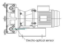 Hose Leak Detector Realax Pumps