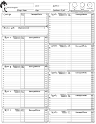 Complete Spell Sheet 5e A Fillable Pdf Spell Sheet With Concentration And Ritual Markers Oc Dnd