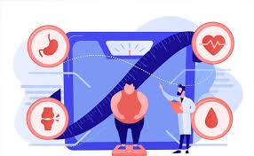 Image result for Obesity Management