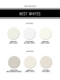 The existing color is an old restoration hardware color in a sage green. Off White Contrast Color Paint Novocom Top
