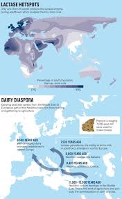 Pin On Whap Period 1 Technological And Environmental Transformations