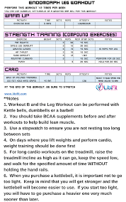 Pin On Lose Fat Ideas