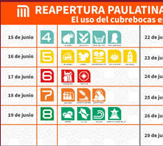 Principal estaciones del metro cerradas. Estas Estaciones Del Metro Y Metrobus Reabriran Manana Excelsior