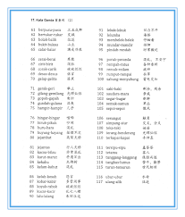 Google's free service instantly translates words, phrases, and web pages between english and over 100 other languages. Malay Language Learning Languages Learn English