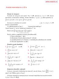 Alle functies die enkel met een constante van elkaar verschillen hebben dezelfde afgeleide. 12 Analiza Matematica Cls A Xii A
