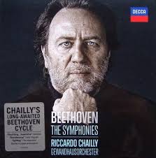 □ 리카르도 샤이, Riccardo Chailly (1953