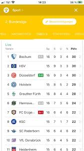 Bundesliga 2020/2021 standings you can find 5000+ competitions from more than 30 sports around the world on. Revierpower Stadion Facebook