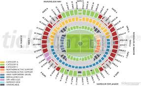 58 Valid Etihad Stadium Layout