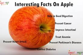 Nutrition Chart For Apple
