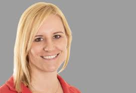 Business Management Review