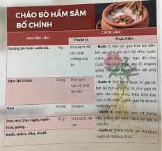 Các món ăn từ sâm bố chính