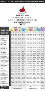 Time conversion from aedt (australian eastern daylight time) (+11). Haree Semi Hiatus On Twitter Skate Canada 2019 Oct 25 27 Schedule Time Zone Conversions Live Stream Isu Https T Co Rtievo4u55 Rus Ch1 Unblocked Https T Co Osbcfbzxlb Fan Https T Co Qlxv7j3xpz Practice Live Stream