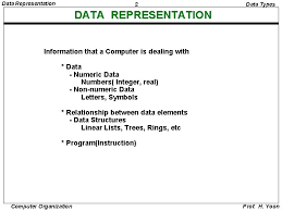 In this topic, learners will gain an understanding of how different data types are internally represented in binary. Data Representation 1 Data Representation Data Types Complements