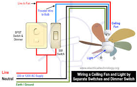 You can also steer clear of having a fourth wire installed from the wall switch that's connected to the fan. How To Wire A Ceiling Fan Dimmer Switch And Remote Control Wiring