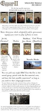 We've also included a guide on how to mod crusader kings 2 right at the. Ck2 Dlc Worth It