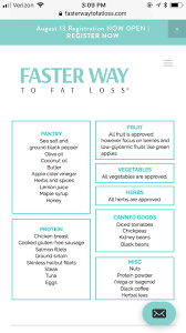 Pin On Weight Loss Plans