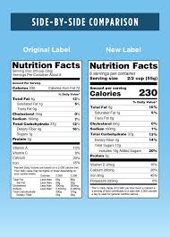 There are no specific size requirements for the nutrition label. How To Read A Food Label Well Guides The New York Times
