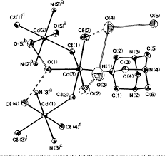 Check spelling or type a new query. Figure 2 From Metal Complexes Of Polycyclic Tertiary Amines Ii Crystal Structure Of Hexamethylenetetramine Cadmium Chloride Water 1 2 5 Semantic Scholar