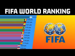 It is the highest governing body of association football. Top 20 Lander Nach Fifa Manner Weltrangliste 1992 2019