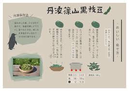 丹波 の 黒豆 茹で 方