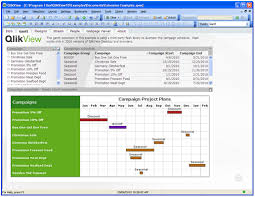 Looking For A Chart In Qlikview Check Out Qv Extensions
