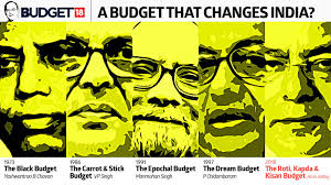 Read business news headlines, live share market data & news, finance news, mutual funds, ipo & more on mint. Union Budget 2018 19 The Budget In Graphics Photogallery