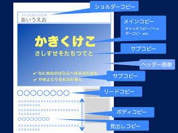 メインコピーとは【９つのポイントをおさえた作り方】 | ホームページ集客講座【初心者用】