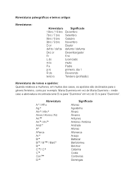 O côvado real dos antigos egípcios media 53cm, o dos romanos 44,5cm e o côvado 44,7cm. Abreviaturas Paleograficas E Termos Antigos Religiao E Crenca
