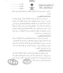 نموذج تعريف من شيخ القبيلة