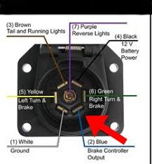 Bldc regen controller wiring diagram 0807. Hopkins Impulse Trailer Brake Controller Wiring Diagram 94 Dodge Ram Dash Wiring Harness Rccar Wiring 2010menanti Jeanjaures37 Fr