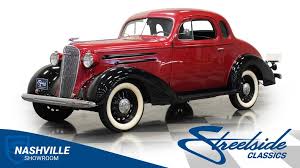 Image result for Regatta Red 1936 Chevrolet