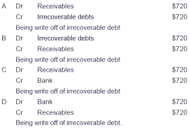 Cheques / draft drop boxes: Chapter 22 Multiple Choice Questions
