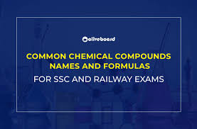 Common Chemical Compounds Names And Formulas Ebook Pdf
