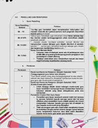 Pengurusan tıngkah laku dan dısıplın. Bab 9 Pengurusan Tingkah Laku Flip Ebook Pages 1 4 Anyflip Anyflip