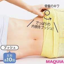 簡単にやせる人が続出の 脂肪ほぐし で ずんどうもぽっこりお腹も解消 集英社ハピプラニュース ダイエット ツボ やせる お腹 ダイエット