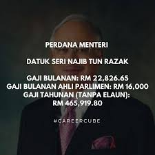 Sarah rees attempts to shed some light on the complicated titles and honorifics in malaysia and guide expats through th. Career Cube Gaji Ahli Politik Di Malaysia Sumber Facebook
