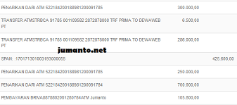 Biaya tersebut adalah per transaksi, jadi jika anda transfer 3 kali maka besar biaya administrasi yang harus anda bayar sebesar rp6500x3 = rp19.500 Transfer Uang Dari Bri Ke Bca Biaya Cara Maksimal Lama Kode