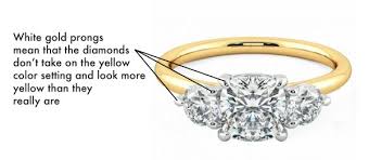 Each of these styles can be set with a cushion cut. Meghan Markle Engagement Ring Carats