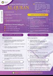Oleh fateh abdul shukor dikemaskini 22 jan 2020. Institut Tahfiz Al Quran Negeri Sembilan Institut Tahfiz Al Quran Negeri Sembilan Gemencheh 2021