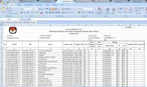 Sebaiknya pilih perusahaan asuransi yang sudah ternama seperti allianz, aca, adira untuk objek yang ditanggung, terdiri atas jenis tinggal, asuransi apartemen, rumah susun, dan asuransi harta benda untuk isi rumah. Desa Candimulyo