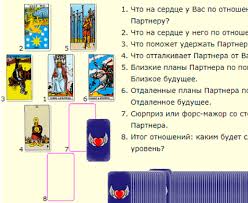 любовное гадание на картах что у вас с ним будет Onlajn Gadaniya Na Kartah Taro Besplatno