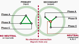 800 x 600 px, source: Diagram 24v Transformer Wiring Diagram Wiring Diagram Full Version Hd Quality Wiring Diagram Inspiringwiring Hynco It