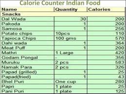 Calorie Counter Indian Food Calorie Counter For Indian Food