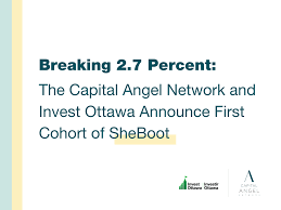 Breaking 2 7 Percent The Capital Angel Network And Invest Ottawa Announce First Cohort Of Sheboot Invest Ottawa